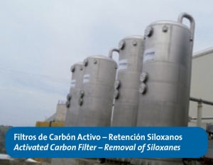 Filtros carbon activo