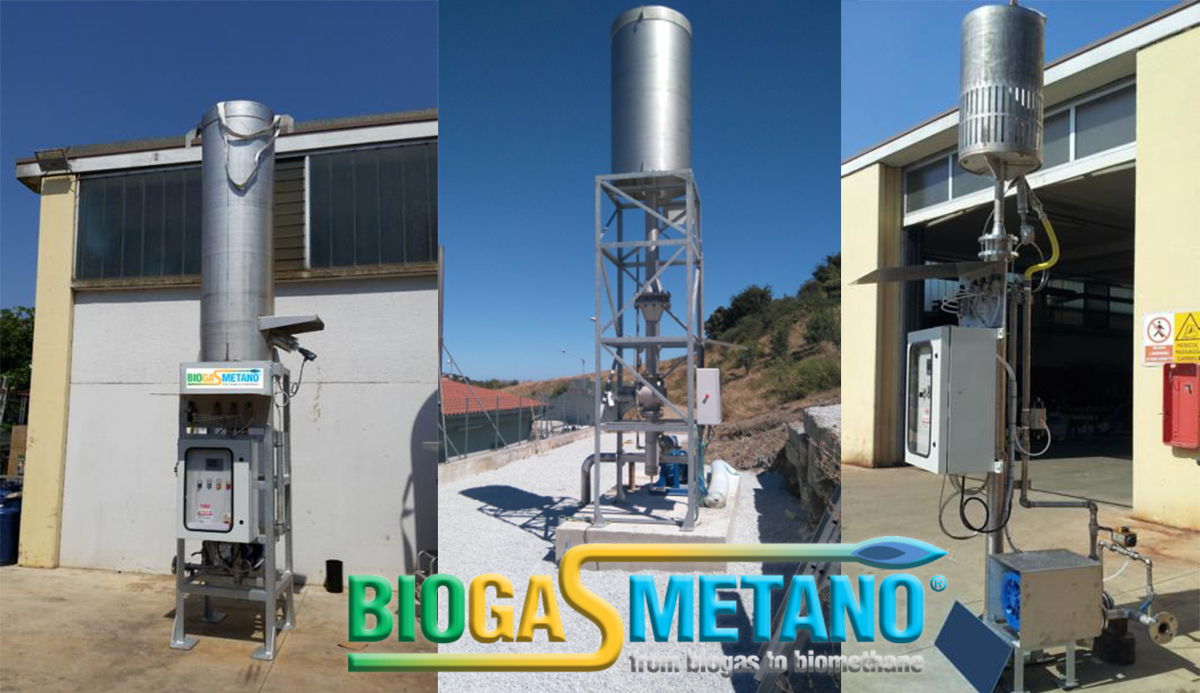 Imagen Biogasmetano